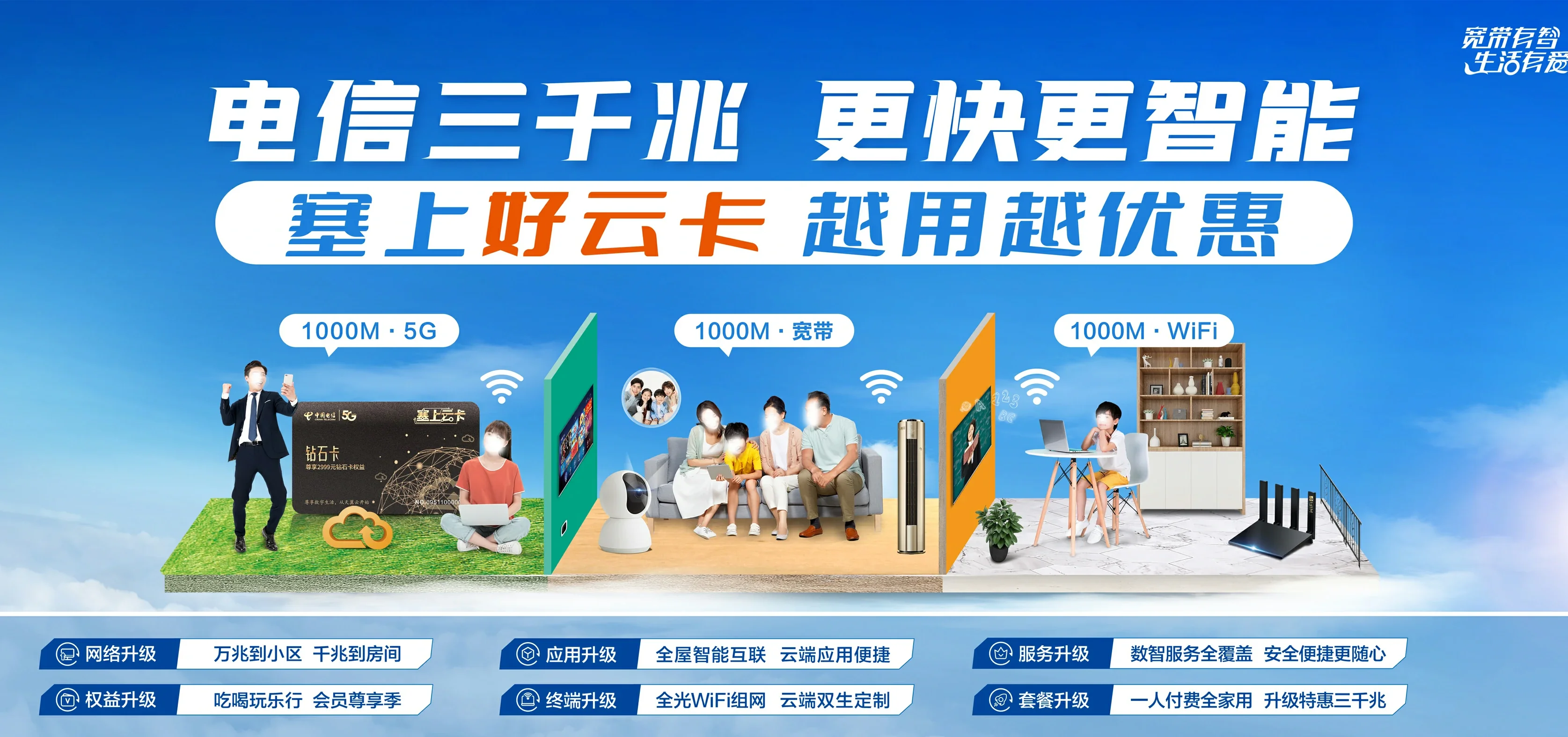 中国电信 高港区电信宽带 宽带套餐